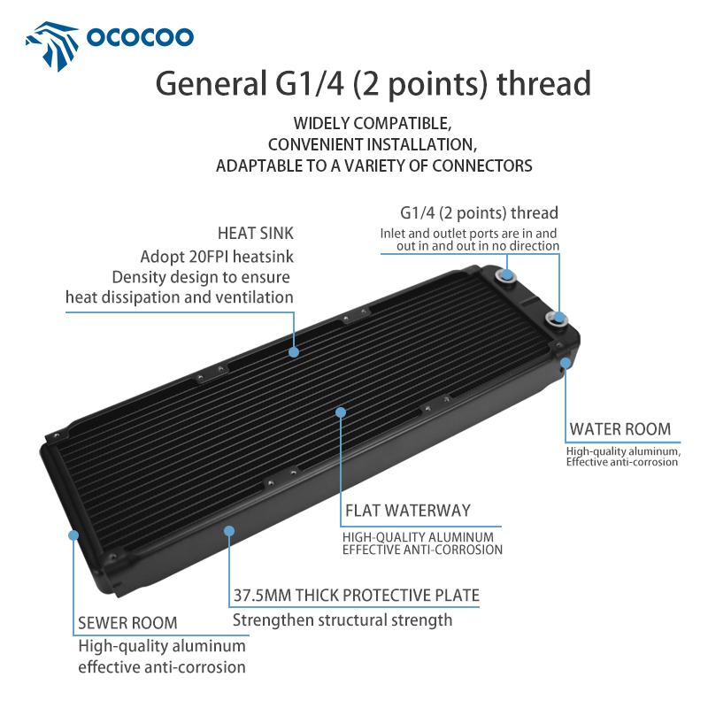 OCOCOO Computer Aluminum OC-AS - đánh giá và giá Heatsink Aluminum
