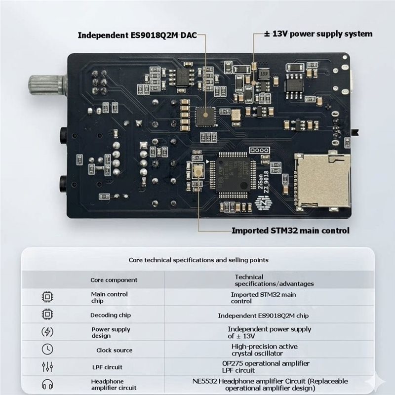 AS95-DSD Dard Decoding Hifi Po - đánh giá và giá Es9018 Dac