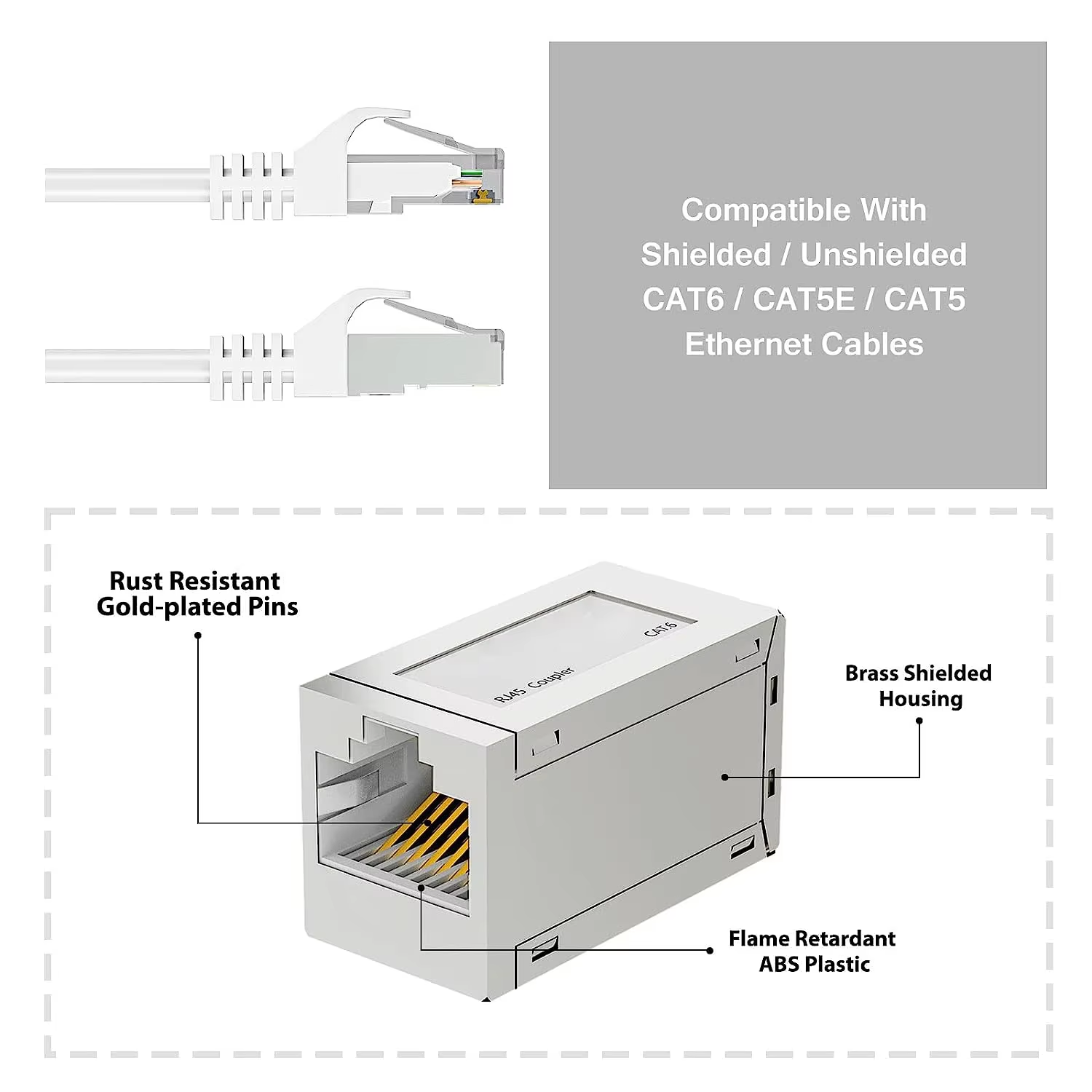Cat7/Cat6A Cable Female to Fem - đánh giá và giá Rj45 Jack