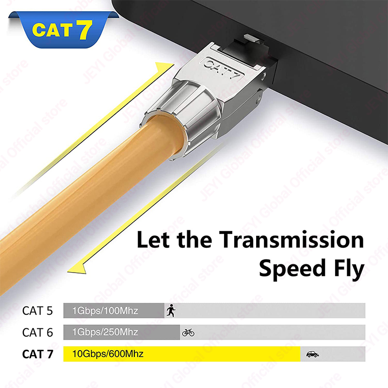 JEYI CAT7 6A RJ45 Connector 8P - đánh giá và giá Rj45 Jack