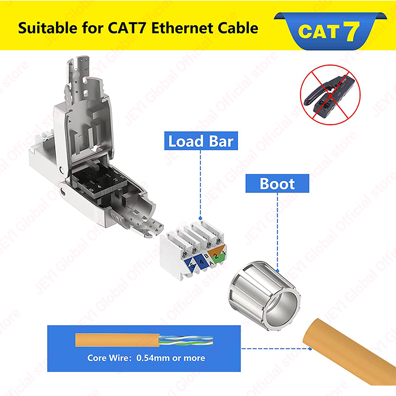 JEYI CAT7 6A RJ45 Connector 8P - đánh giá và giá Rj45 Jack
