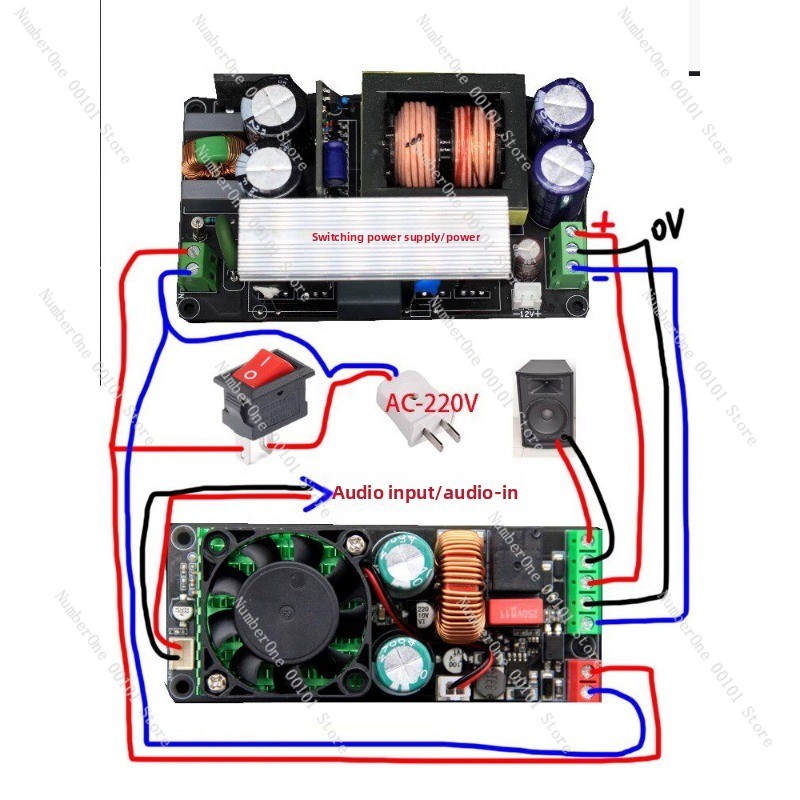 500W IRS2092S Class D Mono Amp - đánh giá và giá Hifi Amplifier Board