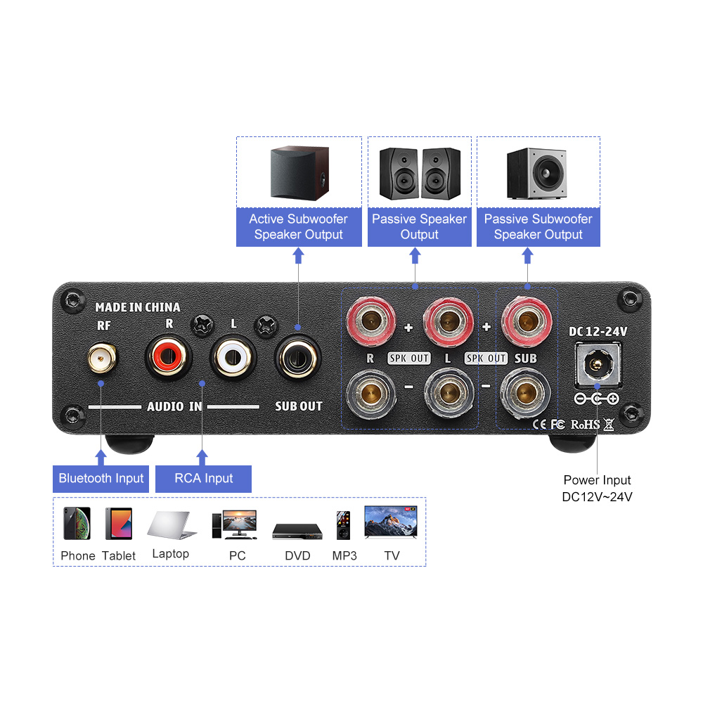 AIYIMA B01 Bluetooth Bộ Khuếch - đánh giá và giá Es9018 Dac