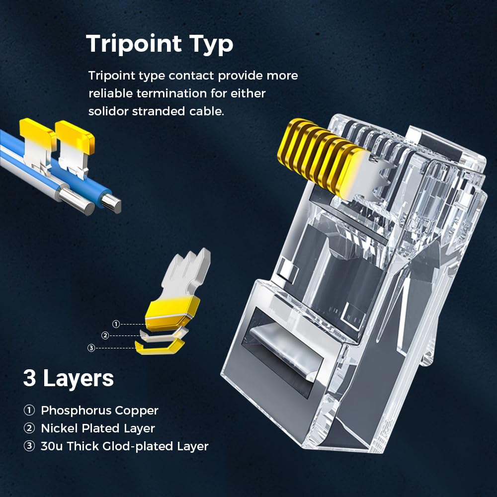RJ45 Connector CAT6 Pass Throu - đánh giá và giá Rj45 Jack