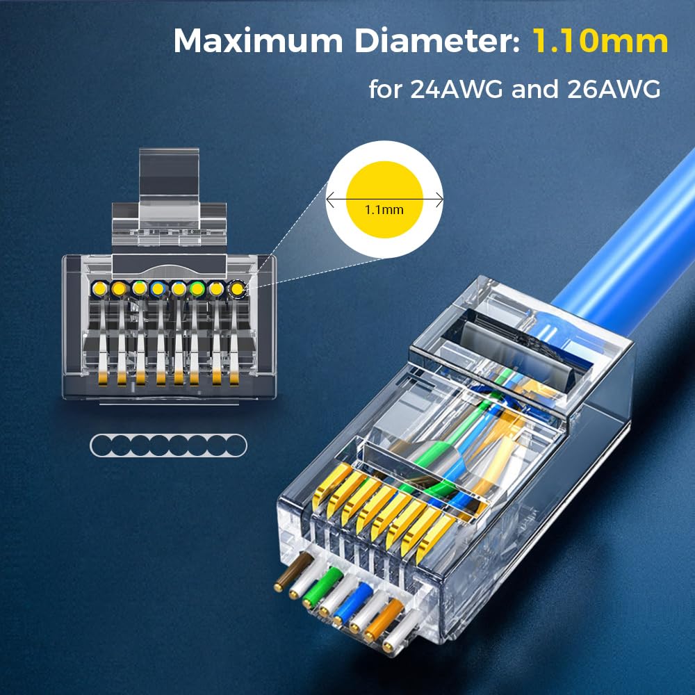 RJ45 Connector CAT6 Pass Throu - đánh giá và giá Rj45 Jack