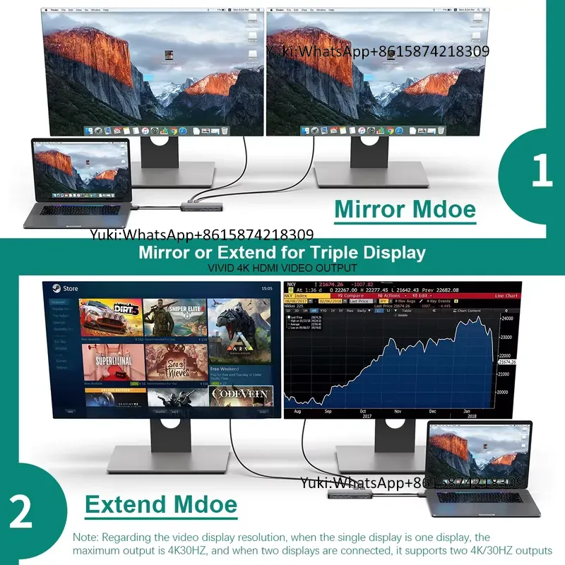 Hot Selling Dual Display Scree - đánh giá và giá Rj45 Jack
