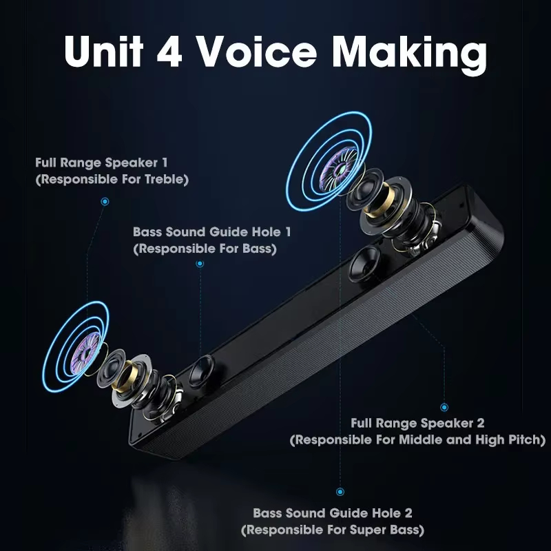 Bluetooth Soundbar for TV Comp - đánh giá và giá Woofer