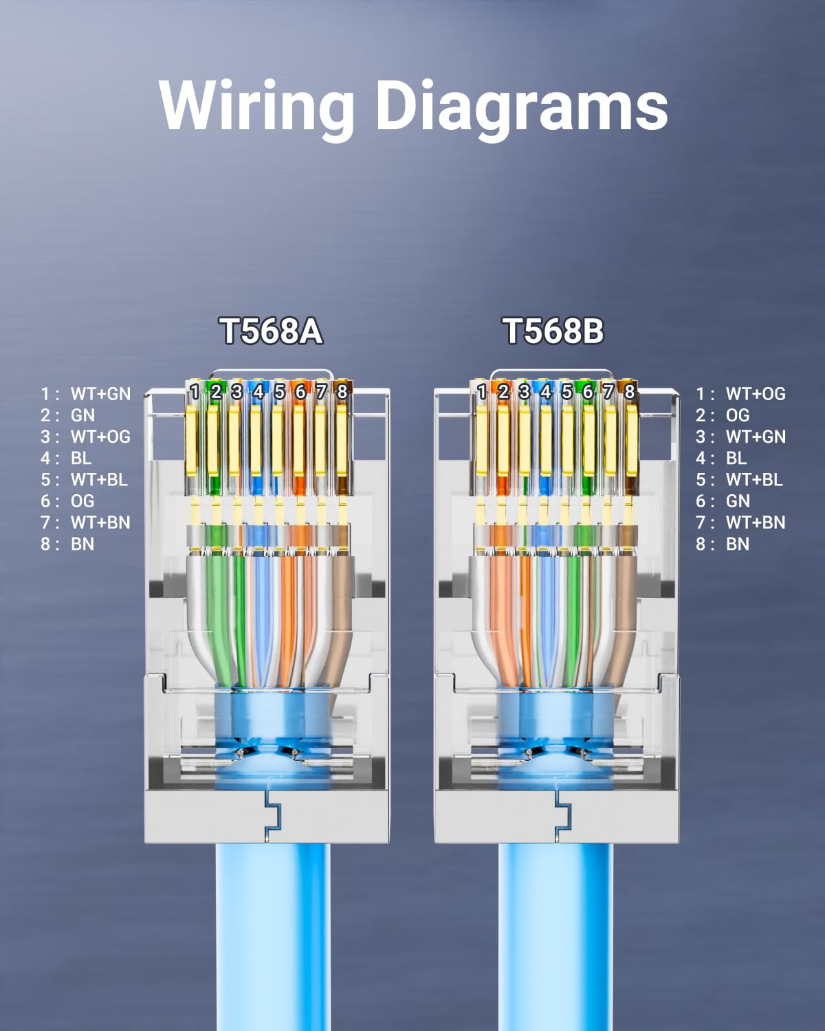 Cat 6 Shielded Pass Through RJ - đánh giá và giá Rj45 Jack