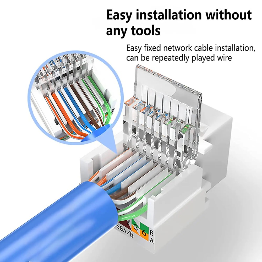 Cat6 Tool-Less RJ45 Keystone J - đánh giá và giá Rj45 Jack