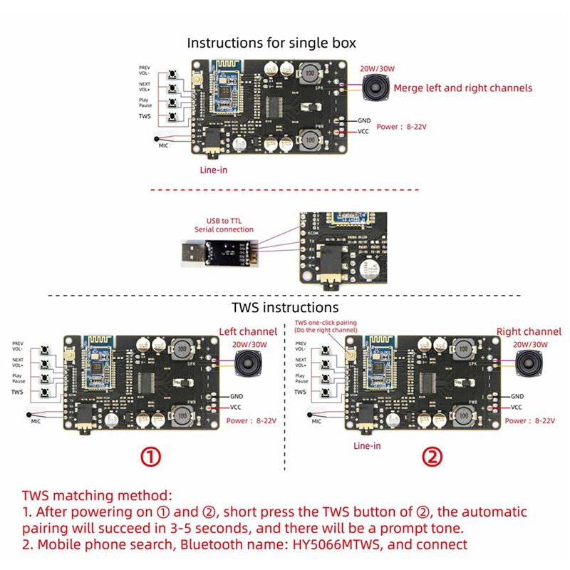 ABZZ-10X TWS TPA3118 Amplifier - đánh giá và giá Audio Amplifier Board