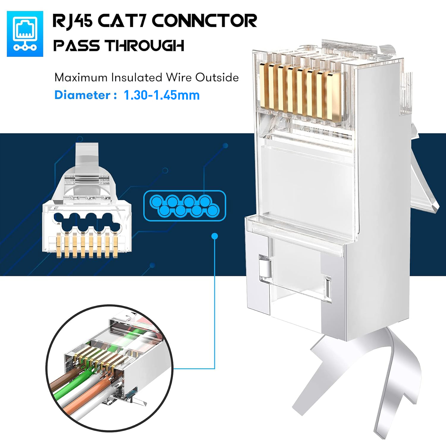 ZoeRax 50-Pack Shielded RJ45 C - đánh giá và giá Rj45 Jack