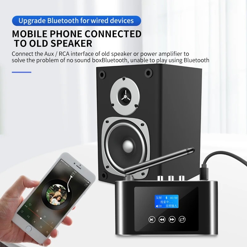 2 in 1 Long Range Bluetooth 5. - đánh giá và giá Headphone Amplifier