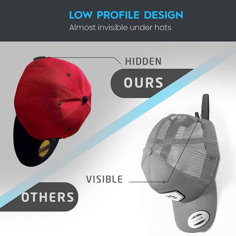 5/10pcs New Baseball Hat Hook  - đánh giá và giá Headphone Parts