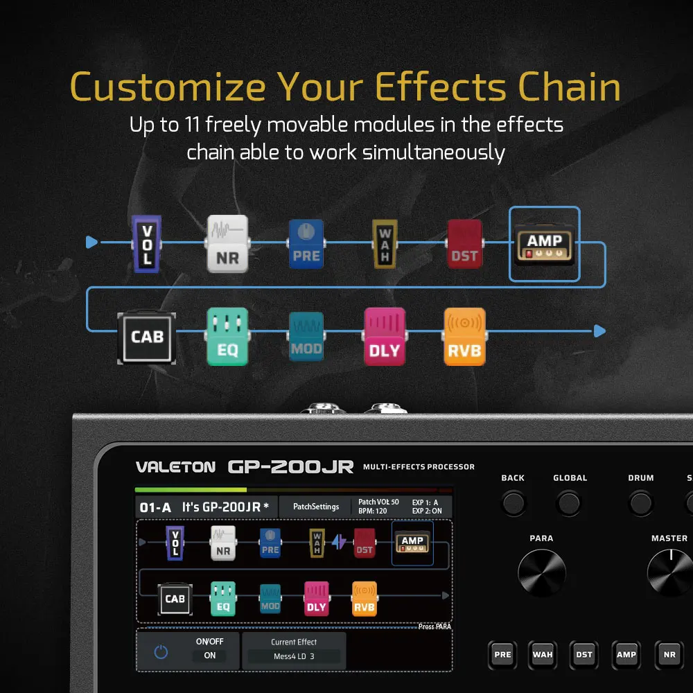 VALETON GP-200JR Guitar Bass A - đánh giá và giá Audio Interface