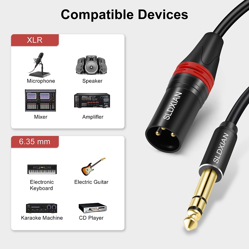 1/4 Inch TRS to XLR Male Cable - đánh giá và giá Trs Cable