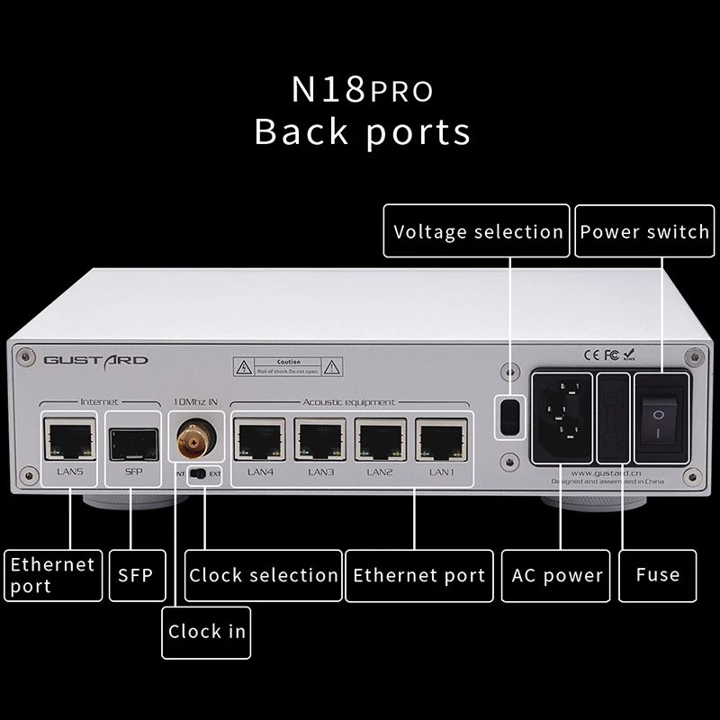 Gustard N18 N18pro Network Eth - đánh giá và giá Audio Interface