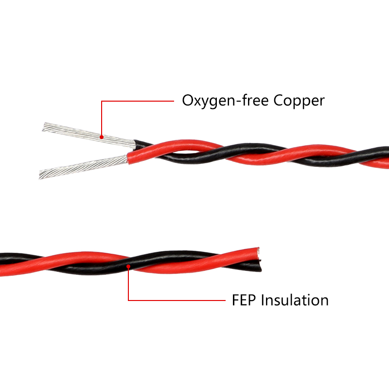 1/2/5/10/20m PTFE Wire AFS200  - đánh giá và giá Audio Jumper Wire