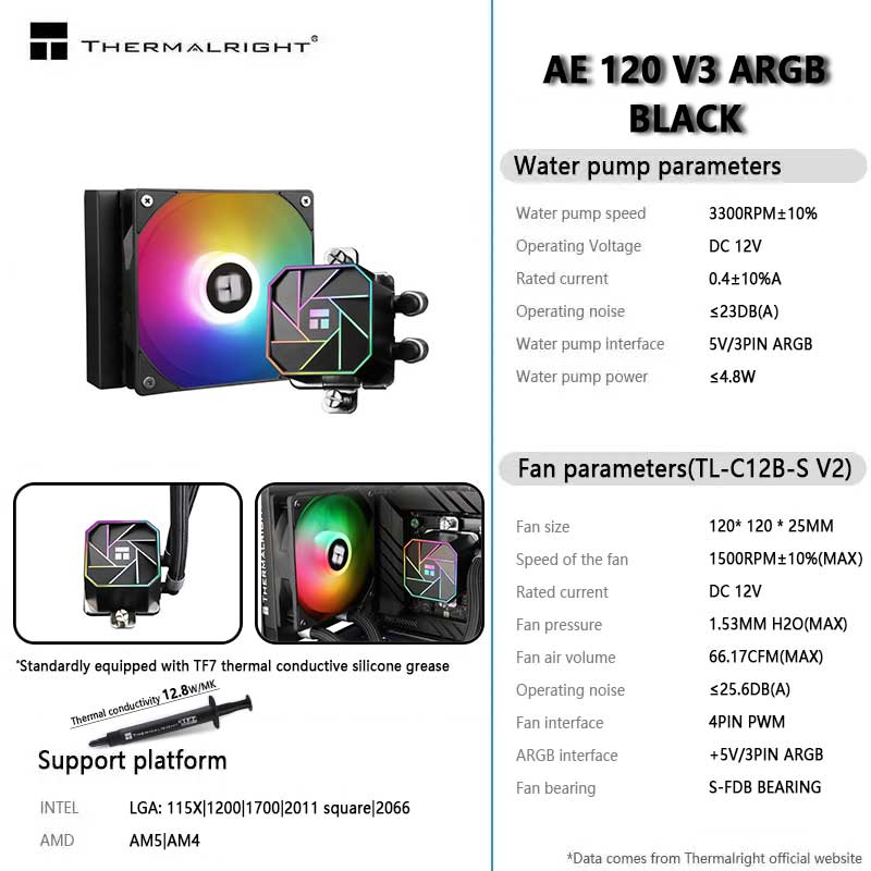Thermalright AQUA ELITE 120 V3 - đánh giá và giá Heatsink Aluminum