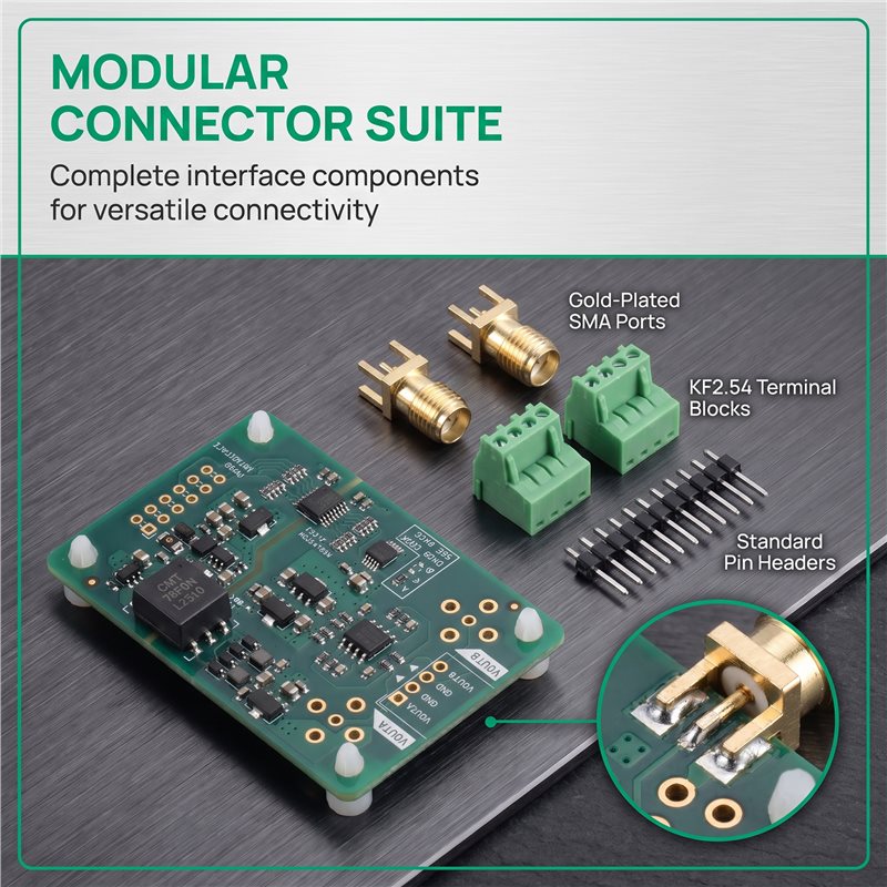 【LDHL】PMOD Interface For DAC M - đánh giá và giá Dac Board